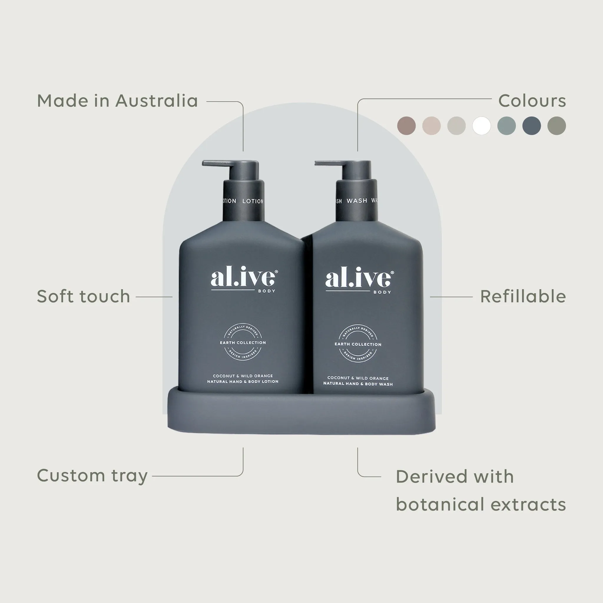 Al.ive Body - Wash & Lotion Duo - Coconut & Wild Orange