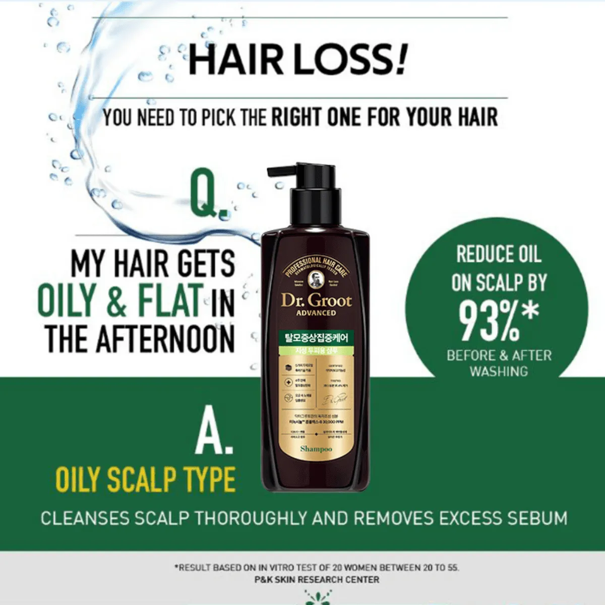 Dr. Groot Anti-Hair Loss Shampoo For Oily Scalp