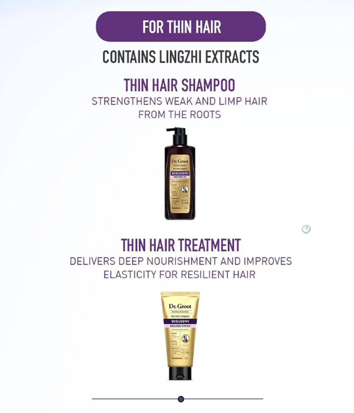 Dr. Groot Anti-Hair Loss Shampoo For Thin Hair